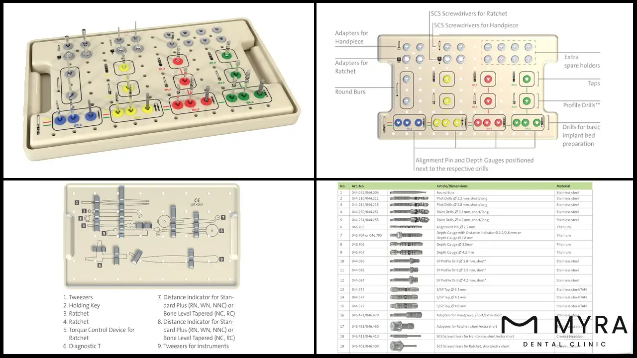 dental equipment & materials