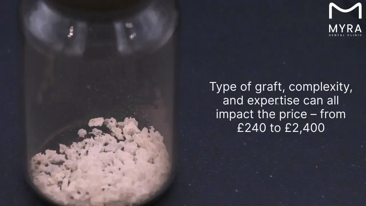 how much does a dental bone graft cost?