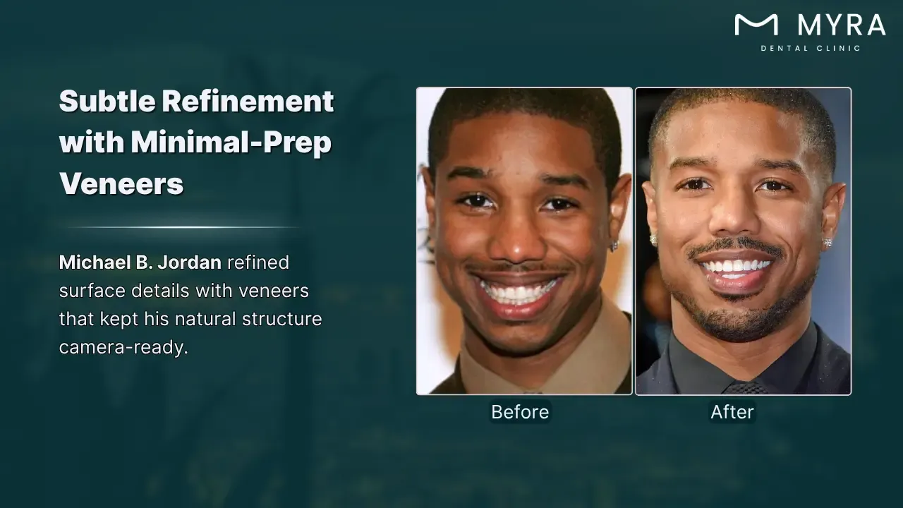 michael b. jordan's a-list smile