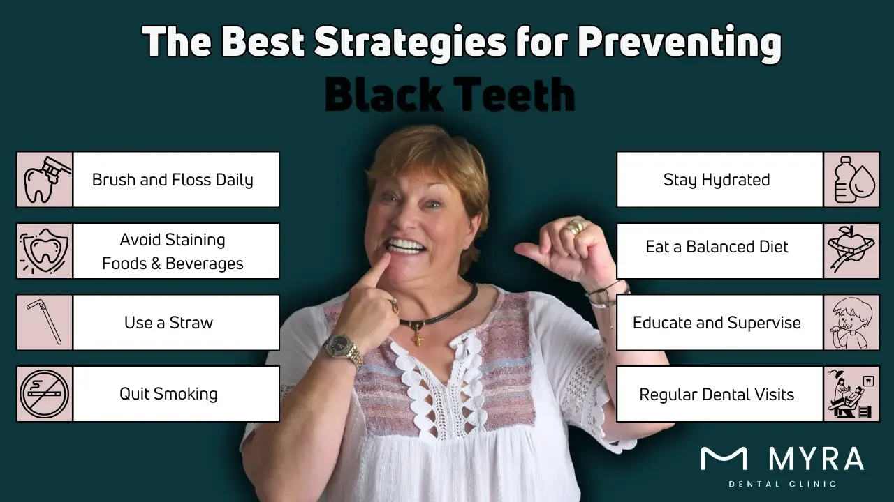 What are the best strategies for preventing black teeth?
