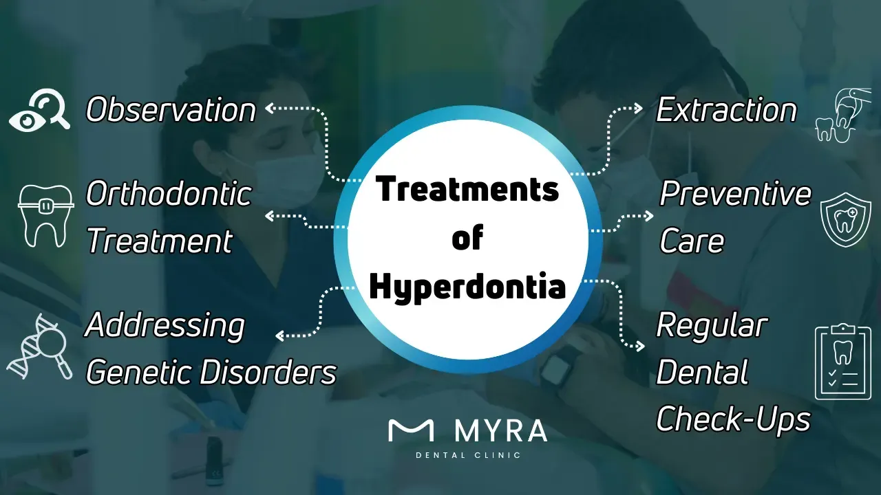 what-are-the-causes-of-hyperdontia-2.webp