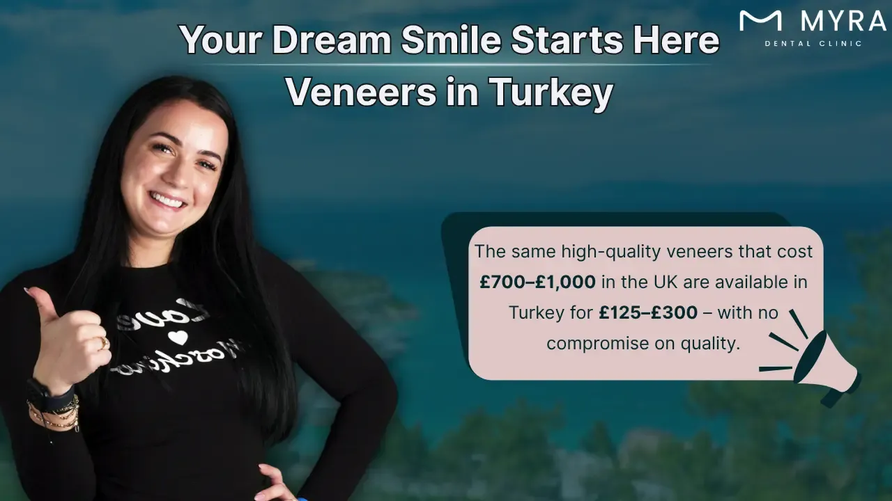 What are the costs and types of veneers available in turkey
