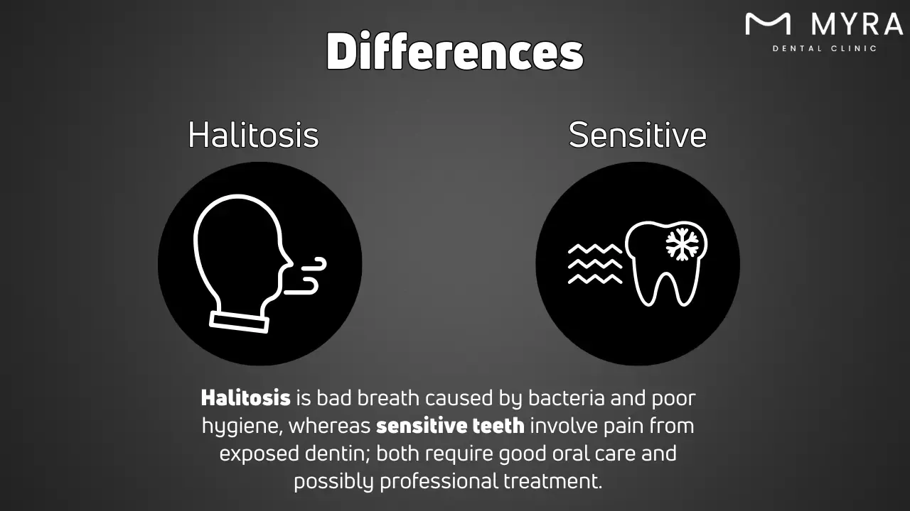What is the difference between halitosis and sensitive teeth?