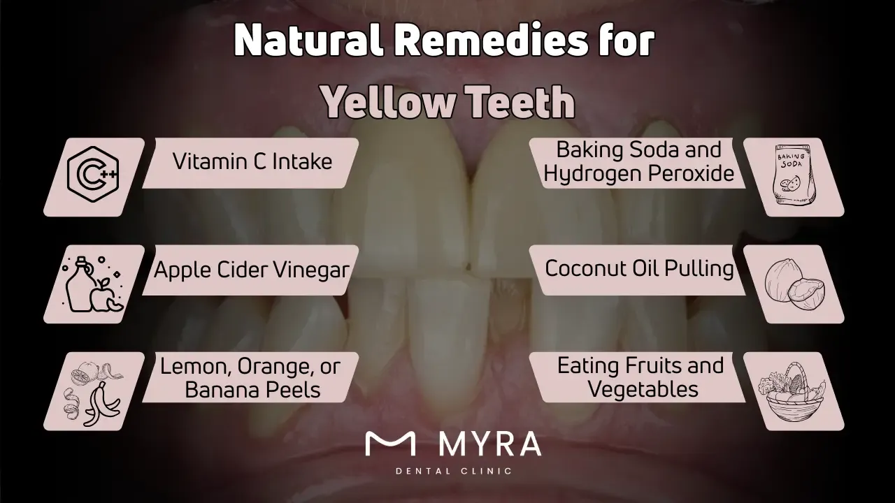 What are the natural remedies for treating yellow teeth?