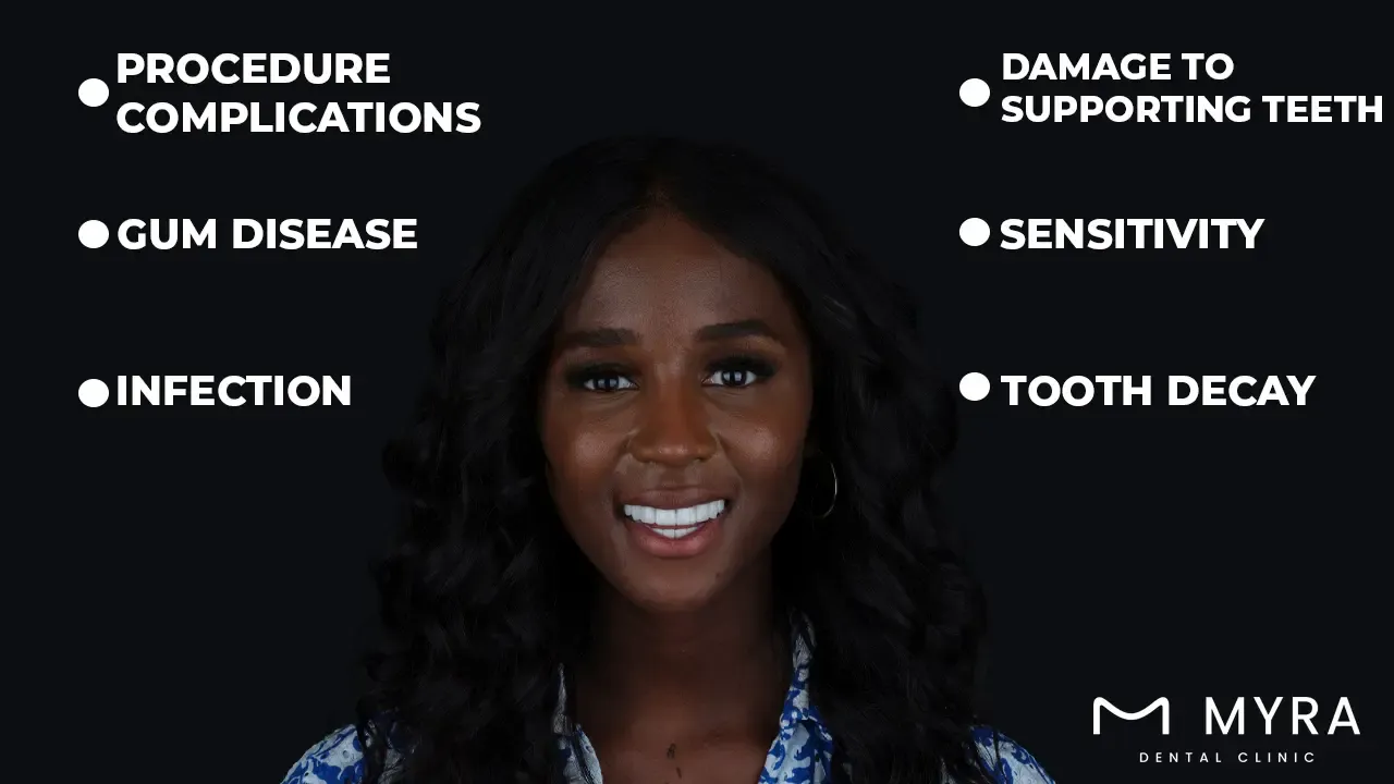 what are the risks of dental bridges?