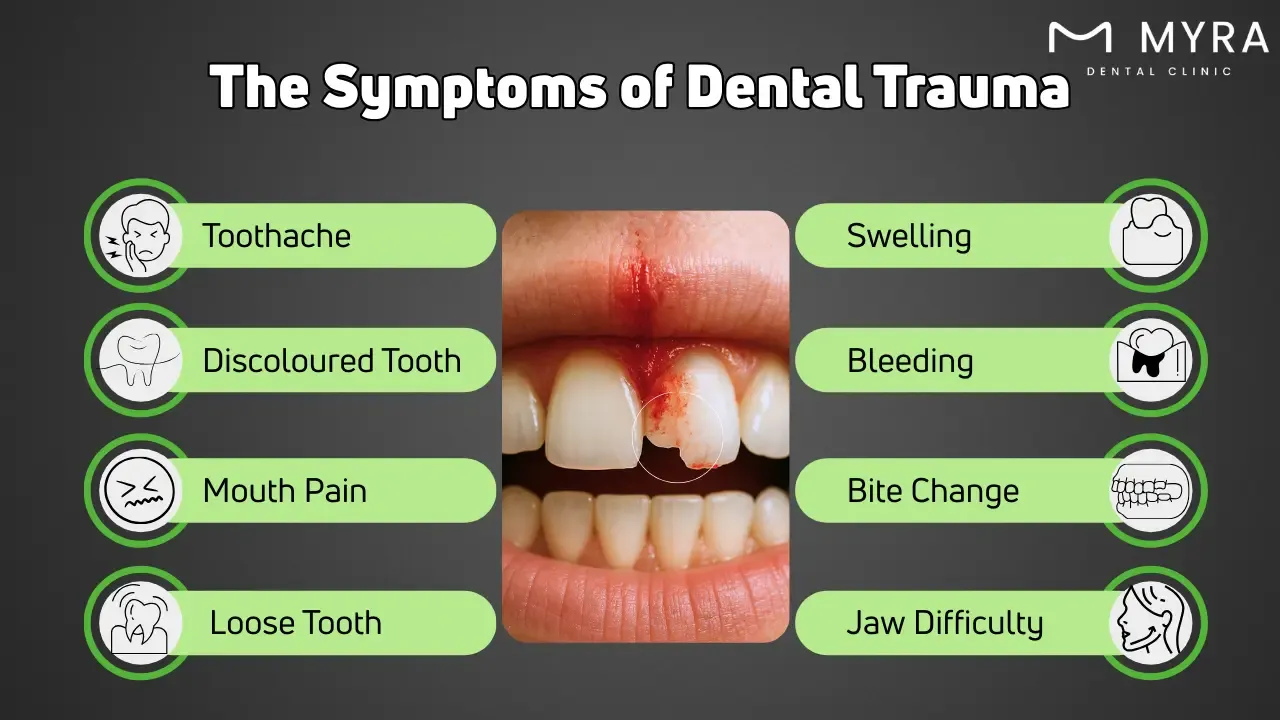 What are the symptoms of dental trauma?