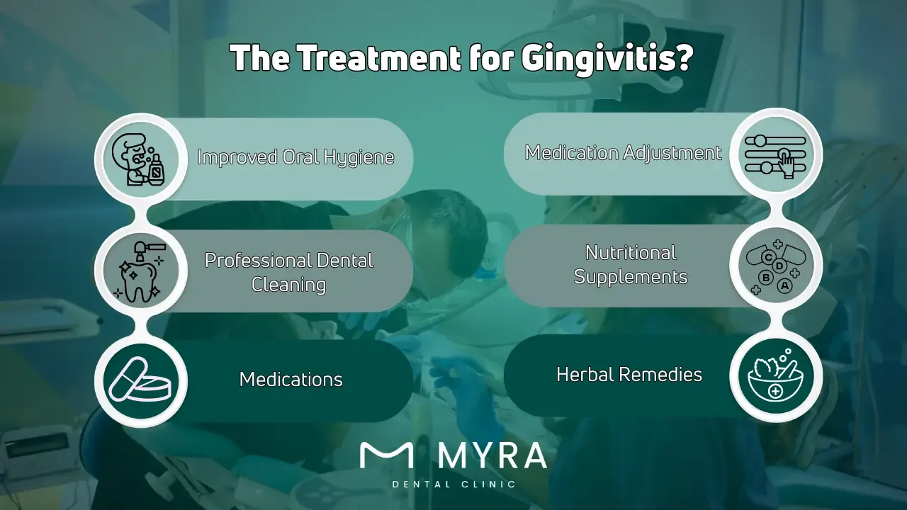 What is the treatment for gingivitis?
