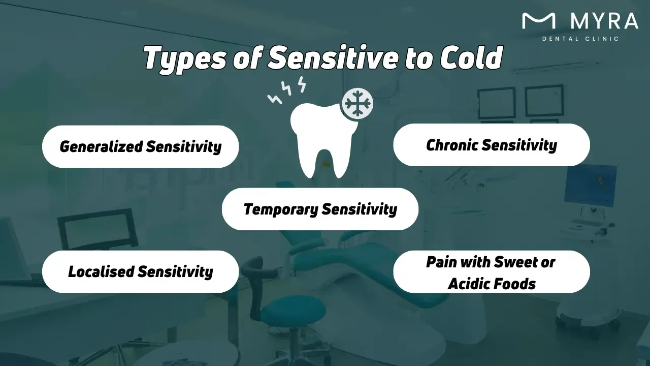 What Are the Types of Sensitivity to Cold?