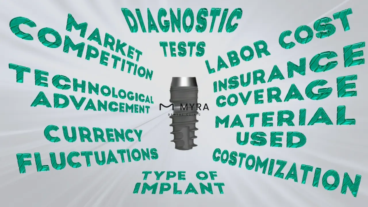 what factors affect dental implant prices in the uk?