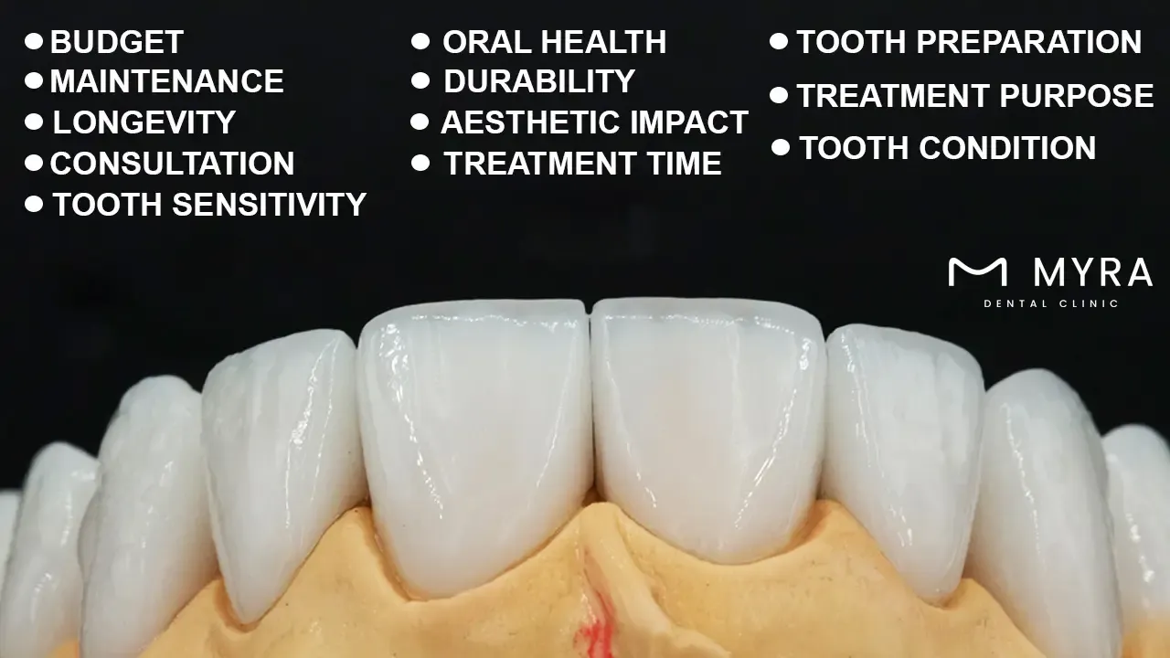 What factors should you consider when choosing dental crowns or veneers?