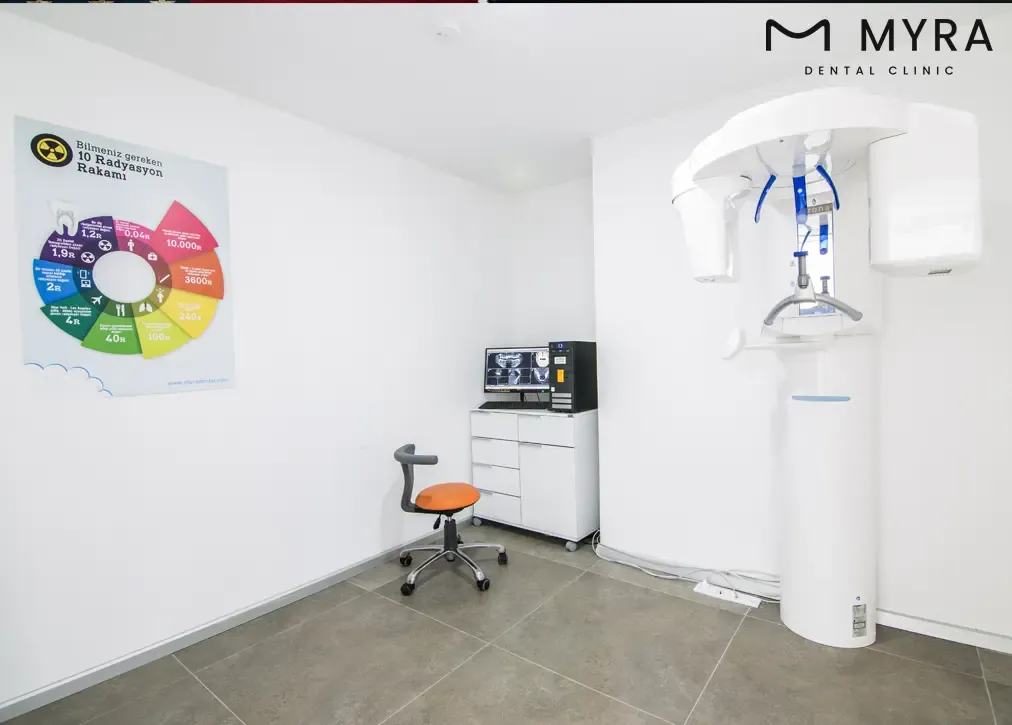 What is sirona 3d dental tomography?