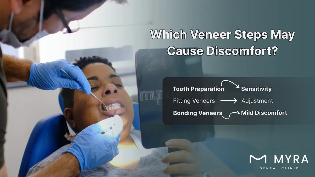What process in getting veneers can be painful?