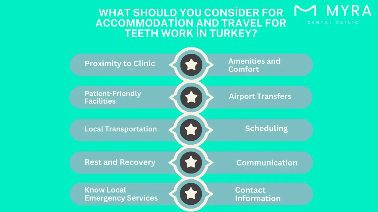What should you consider for accommodation and travel for teeth work in turkey?