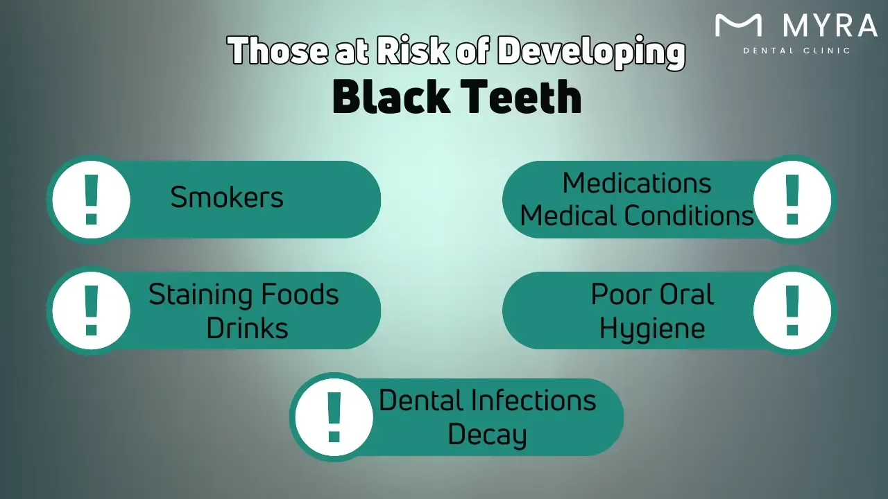 Who is at risk of developing a black tooth?