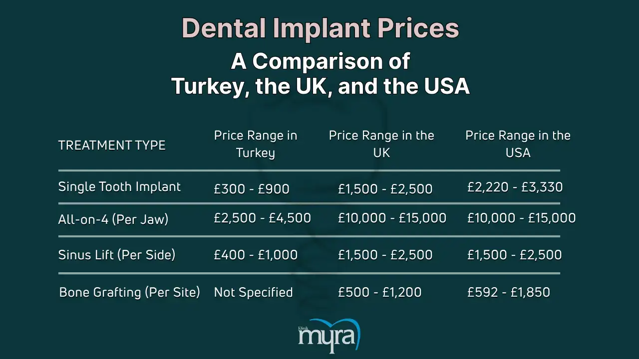 how-much-are-dental-implants
