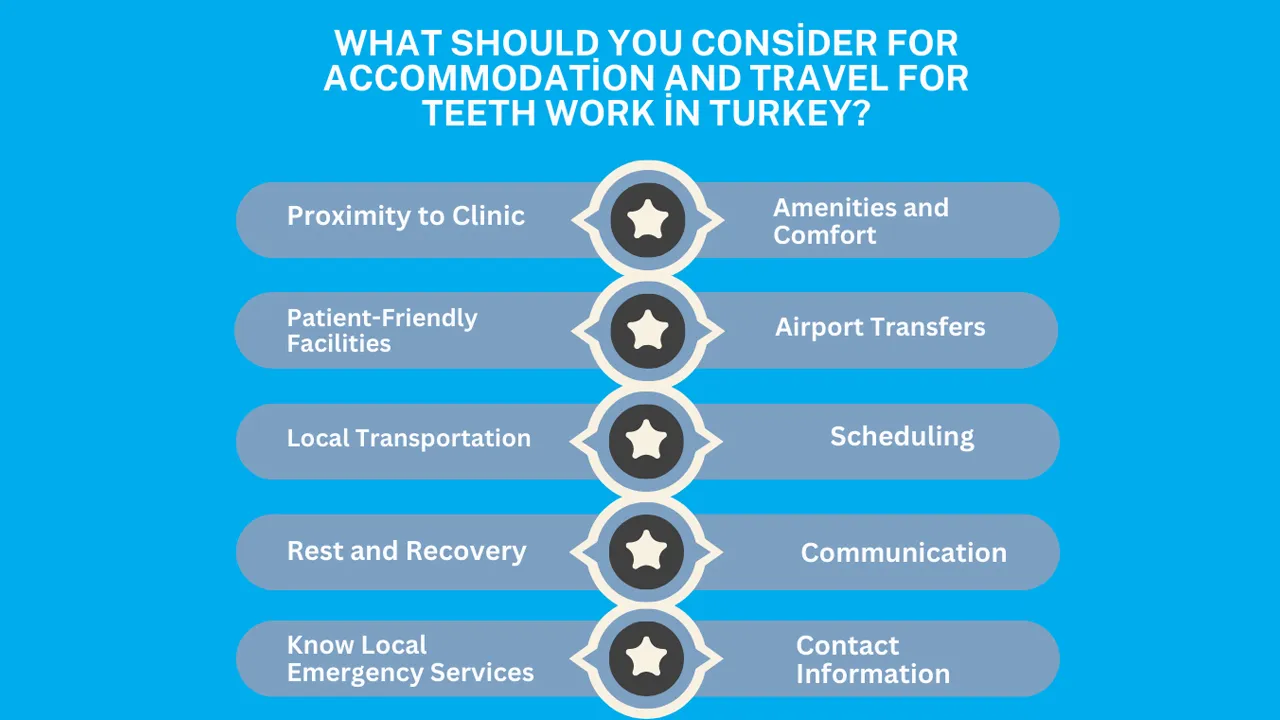 Comprehensive Guide to Getting Teeth Work Done in Turkey: Tips and Insights