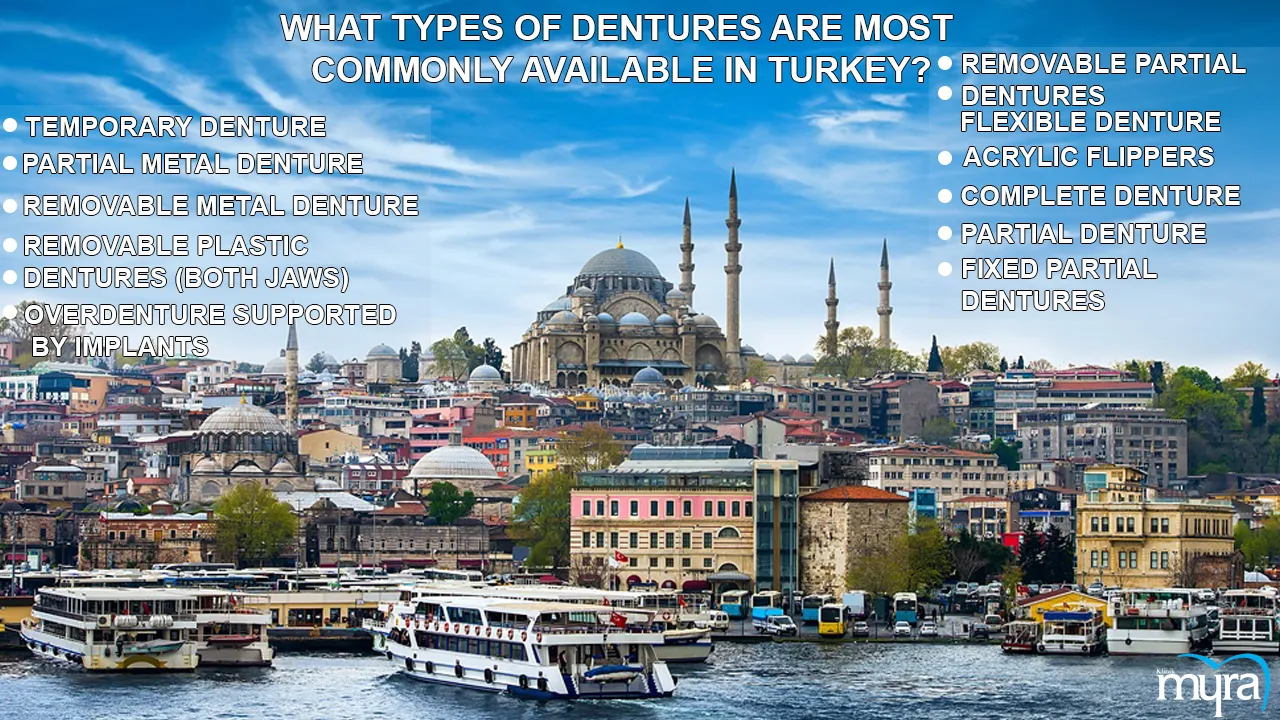 Myra Dental Centre Turkey - Comparison-of-denture-quality-and-price-in-Turkey-and-the-USA